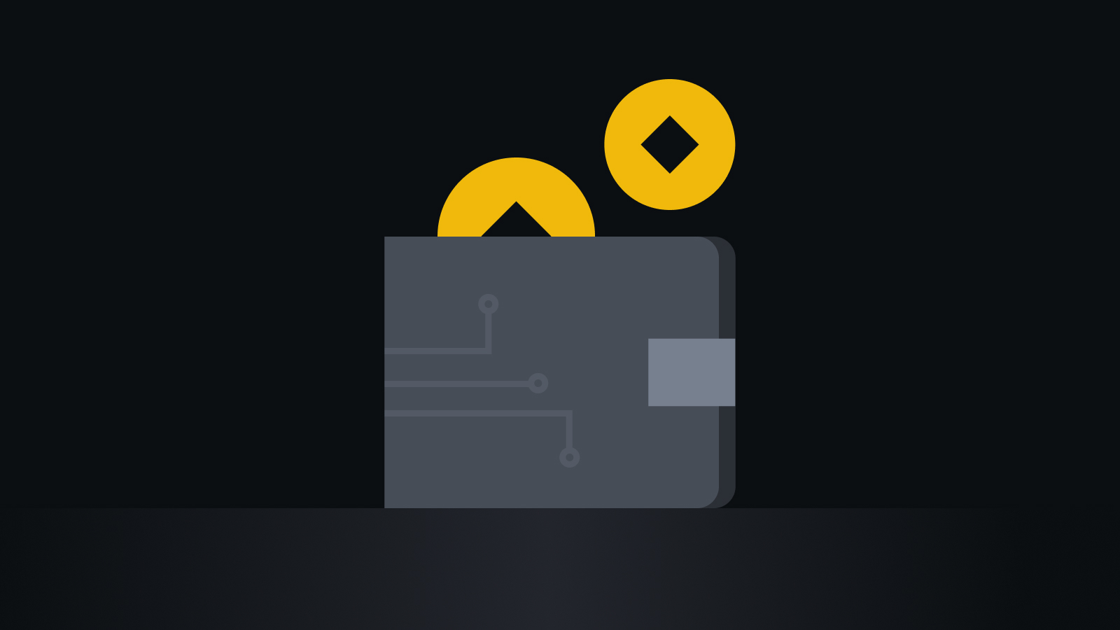 合规风控护航交易安全